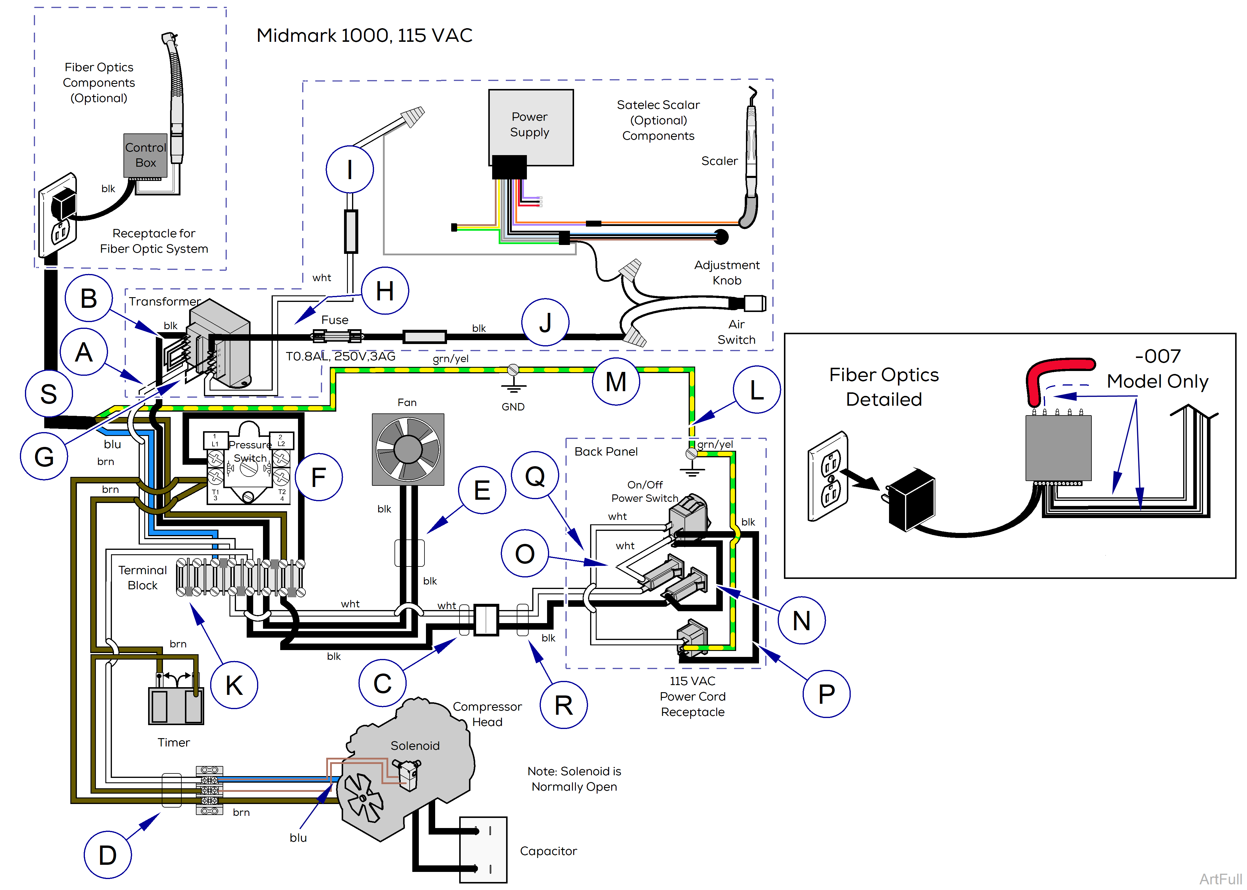 Midmark® 1000 Wring Diagrams